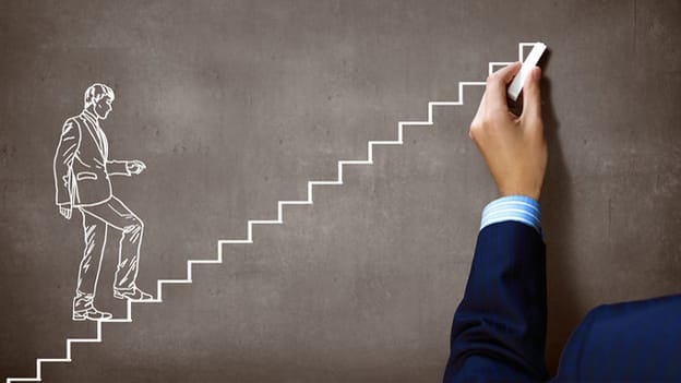 Sustainability Risks and Opportunities